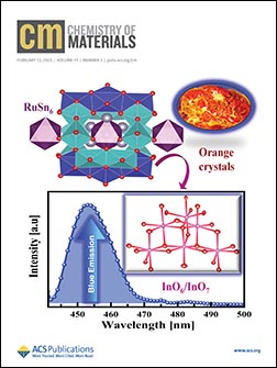 Journal cover - Discrete Ru(Sn)6 Octahedra Encapsulated in Oxoindate Channels: RuSn6In6O16 with Highly Ordered In/Sn Sites.