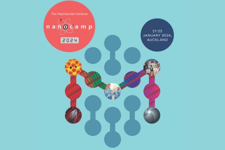 NanoCamp 2024