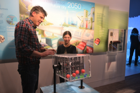 Future sustainability science at Te Papa