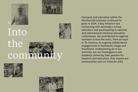 Into the community - Annual Report 2024