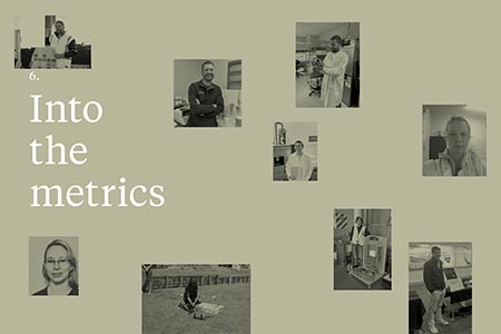 Into the metrics - Annual Report 2024