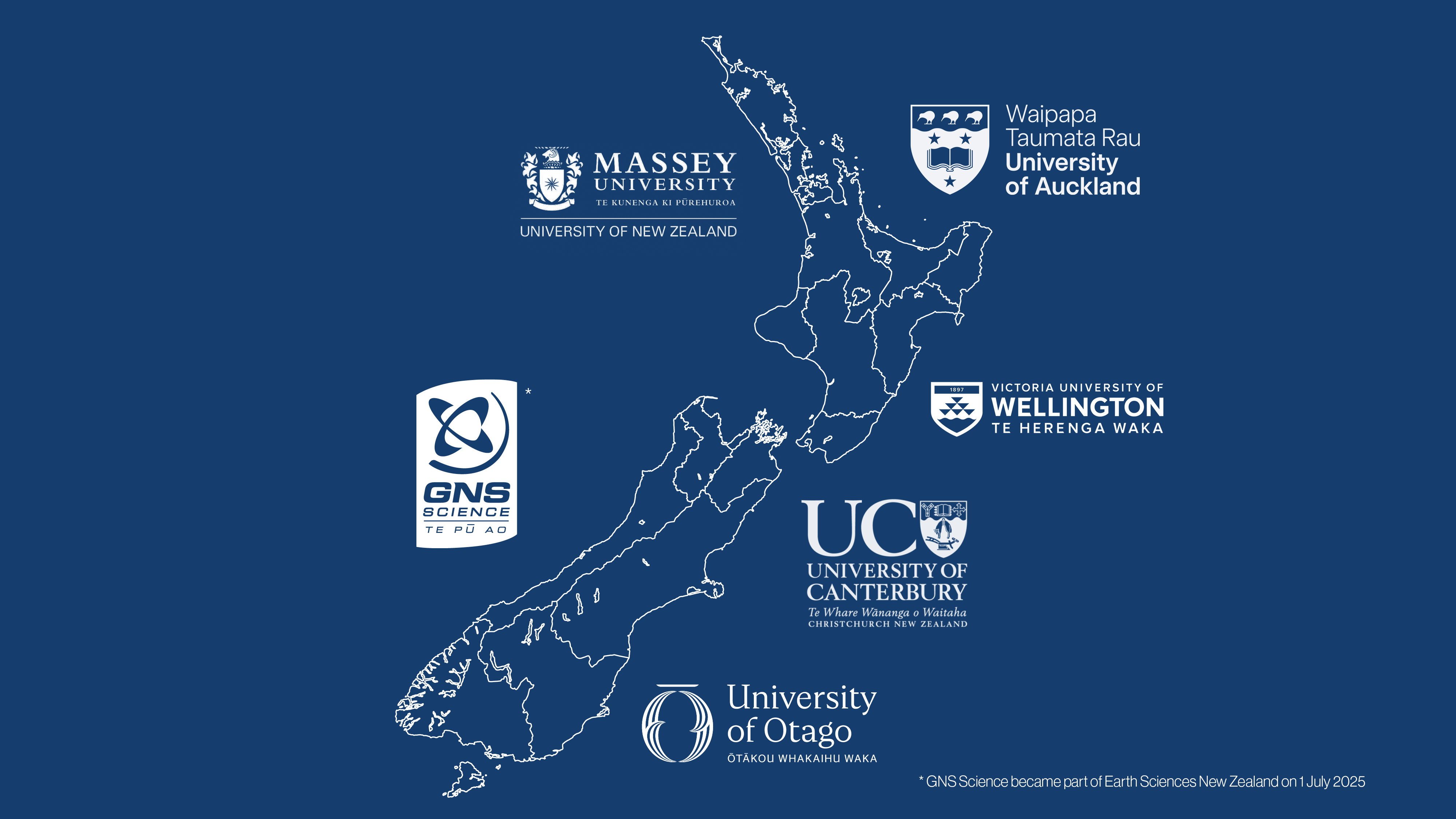 revised partner map February 2026